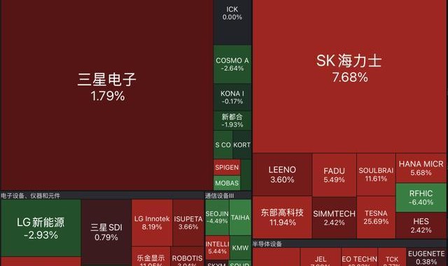 北京单场奖金计算器-突发！17个小时谈判破裂！三星电子5万名员工将罢工，损失或超1800亿元，公司股价一度跌超6%，对手公司大涨7%！韩总理紧急召开会议