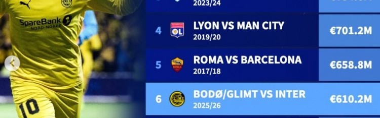 北京单场奖金计算器-闪耀比国米身价低6.1亿欧是欧冠历史以弱胜强第6大差距，枪手居首